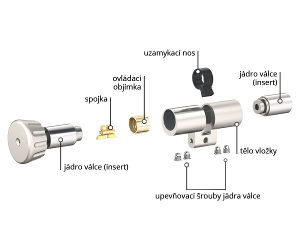 modul&aacute;rn&iacute; konstrukce DORMAKABA