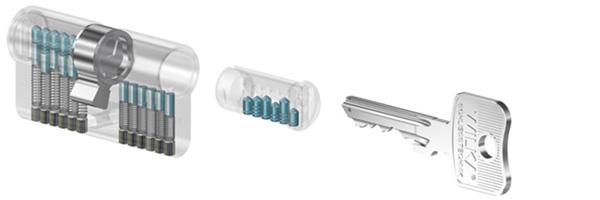 WILKA ochrana proti odvrt&aacute;n&iacute; I (ABH I)