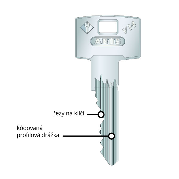 ABUS V14 kl&iacute;č
