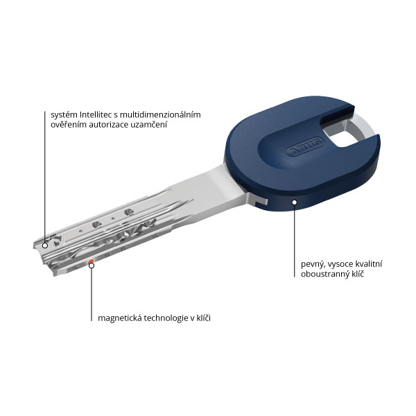 ABUS Bravus 3500 MX Magnet krytka PRO CAP