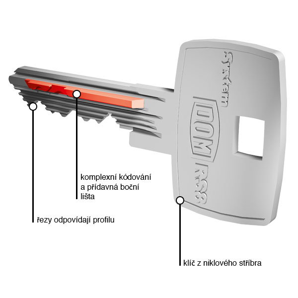 DOM RS 8 kl&iacute;č
