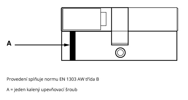 DORMAKABA standardn&iacute; ochrana proti odvrt&aacute;n&iacute;