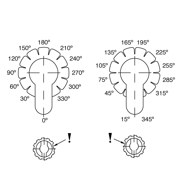 DORMAKABA nastaven&iacute; uzamykac&iacute;ho nosu