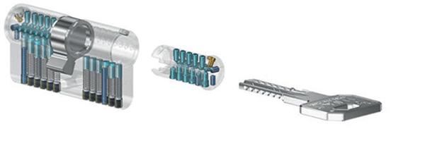 WILKA ochrana proti odvrt&aacute;n&iacute; X (ABH X)